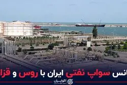 شانس سواپ نفتی ایران با روس‌ و قزاق‌