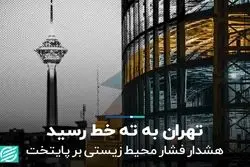 تهران به ته خط رسید