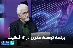 برنامه توسعه مکران در ۱۲ فعالیت