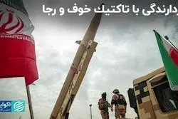 بازدارندگى با تاکتیک خوف و رجا