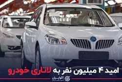 امید 4 میلیون نفر به لاتاری خودرو