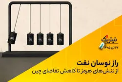 پادکست تیتر یک | راز نوسان نفت:  از تنش‌های خاورمیانه تا کاهش تقاضای چین