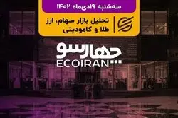 بورس روی دور تکرار/ حداقل حقوق در تهران چقدر باید باشد؟ 