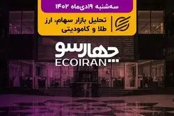 بورس روی دور تکرار/ حداقل حقوق در تهران چقدر باید باشد؟ 