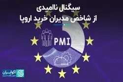 سیگنال ناامیدی از شاخص مدیران خرید اروپا