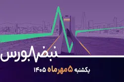 قدرت خریدار به بورس برگشت؛ ماجرای حباب منفی اهرمی‌ها چیست؟
