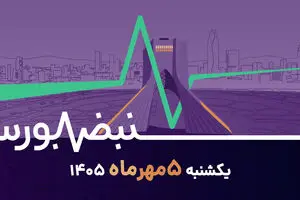 قدرت خریدار به بورس برگشت؛ ماجرای حباب منفی اهرمی‌ها چیست؟