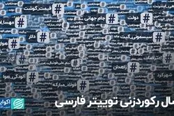 سال رکوردزنی توییتر فارسی