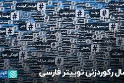 سال رکوردزنی توییتر فارسی