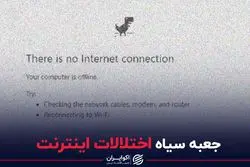 جعبه سیاه اختلالات اینترنت