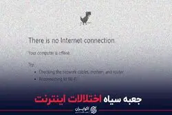جعبه سیاه اختلالات اینترنت