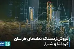 فروش زمستانه نمادهای خراسان، کرماشا و شیراز