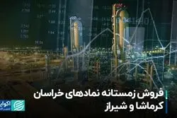 فروش زمستانه نمادهای خراسان، کرماشا و شیراز