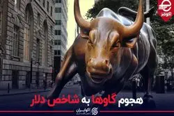 عزم شاخص دلار برای رکوردهای جدید