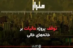 پروژه مالیات بر خانه های خالی متوقف شد؟