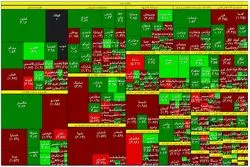 افت تقاضا در بورس