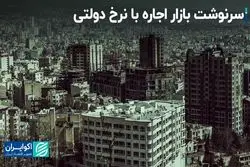 نرخ دستوری اجاره‌بها کار می‌‌کند؟