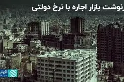 نرخ دستوری اجاره‌بها کار می‌‌کند؟