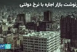 نرخ دستوری اجاره‌بها کار می‌‌کند؟