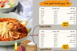 یک پرس قیمه امام حسینی چند؟