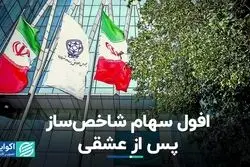 وضعیت سهام شاخص‌ساز پس از عشقی