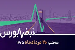 هفته سبز بورس؛ بازار همچنان روی موج تقاضا