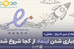اجباری شدن اینماد از کجا شروع شد؟