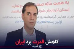  کاهش قدرت برد ایران