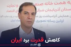  کاهش قدرت برد ایران