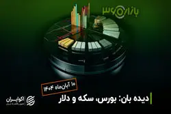 تناقض در بازار: رشد شاخص‌ها در مقابل خروج پول از صندوق‌های سهامی