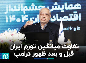 تفاوت میانگین تورم ایران قبل و بعد ظهور ترامپ