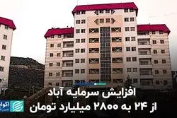 افزایش سرمایه آباد، از 24 به 2800 میلیارد تومان