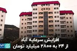 افزایش سرمایه آباد، از 24 به 2800 میلیارد تومان