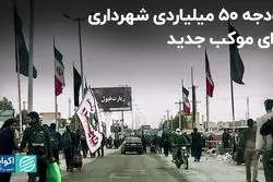 ماجرای بودجه 50 میلیاردی موکب جدید در بودجه شهرداری چیست؟