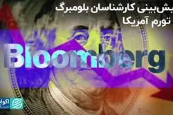 پیش‌بینی کارشناسان بلومبرگ از تورم آمریکا