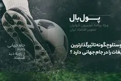 پول‌بال؛ آمارها می‌گویند چه کسی برنده مارکتینگ در جام بیست و سوم بوده است