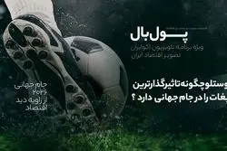 پول‌بال؛ آمارها می‌گویند چه کسی برنده مارکتینگ در جام بیست و سوم بوده است