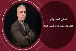 ناگفته های تحلیل داده در کسب و کارها