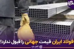 فولاد ایران قیمت جهانی را قبول ندارد!