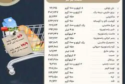یک گرم طلا؛ بهای حداقل خوراک یک خانوار