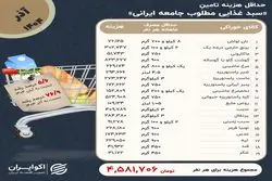 یک گرم طلا؛ بهای حداقل خوراک یک خانوار