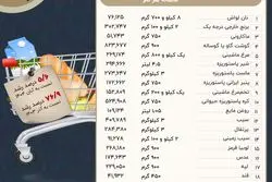 یک گرم طلا؛ بهای حداقل خوراک یک خانوار