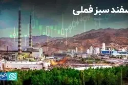 اسفند سبز فملی