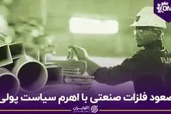 صعود فلزات صنعتی با اهرم سیاست پولی