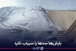 بارش‌های اخیر سدها را نجات داد؟