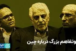 سوتفاهم بزرگ درباره چین