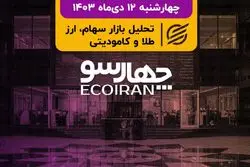 تغییر فاز بورس با یک توییت