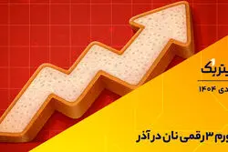 تیتر یک | تورم سه رقمی نان در آذر