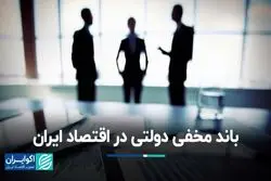 باند مخفی دولتی در اقتصاد ایران