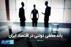 باند مخفی دولتی در اقتصاد ایران